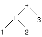 和の構文解析木1