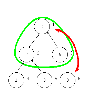 再構築の図1