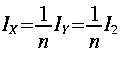 
I_X = frac{1}{n} I_Y = frac{1}{n} I_2
