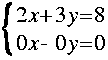 
Lbrace{ matrix 2 1 {2 x + 3 y = 8 } {0 x - 0 y = 0 } }
