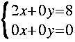 
Lbrace{ matrix 2 1 {2 x + 0 y = 8 } {0 x + 0 y = 0 } }
