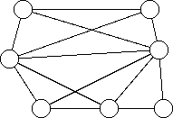 分散ネットワーク